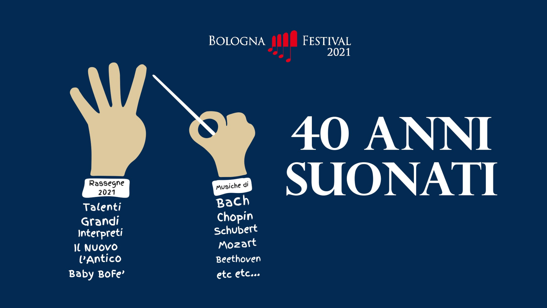 Bologna festival stagione 2021