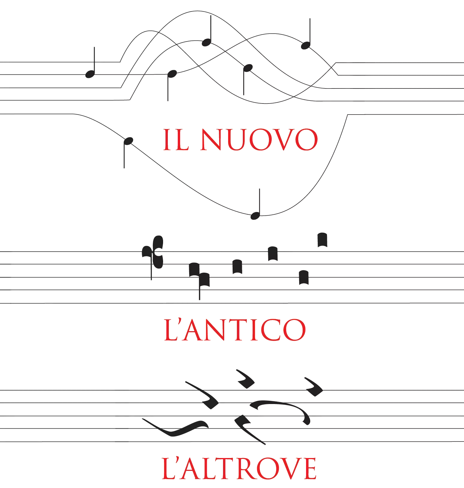 Logo declinazione verticale della rassegna Il Nuovo l'Antico l'Altrove